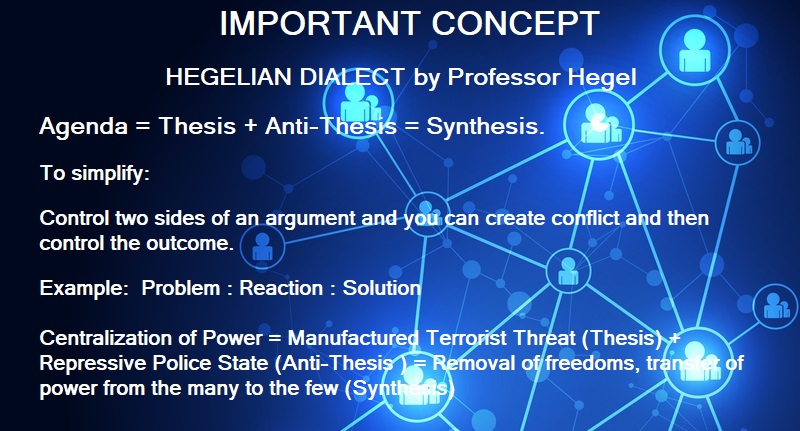 Hegelian Dialect.jpg